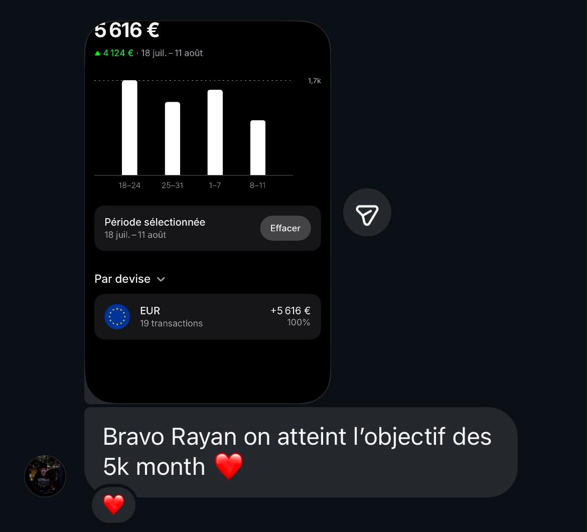 Mickaël a atteint la barre des 5 k par mois à seulement 17 ans.